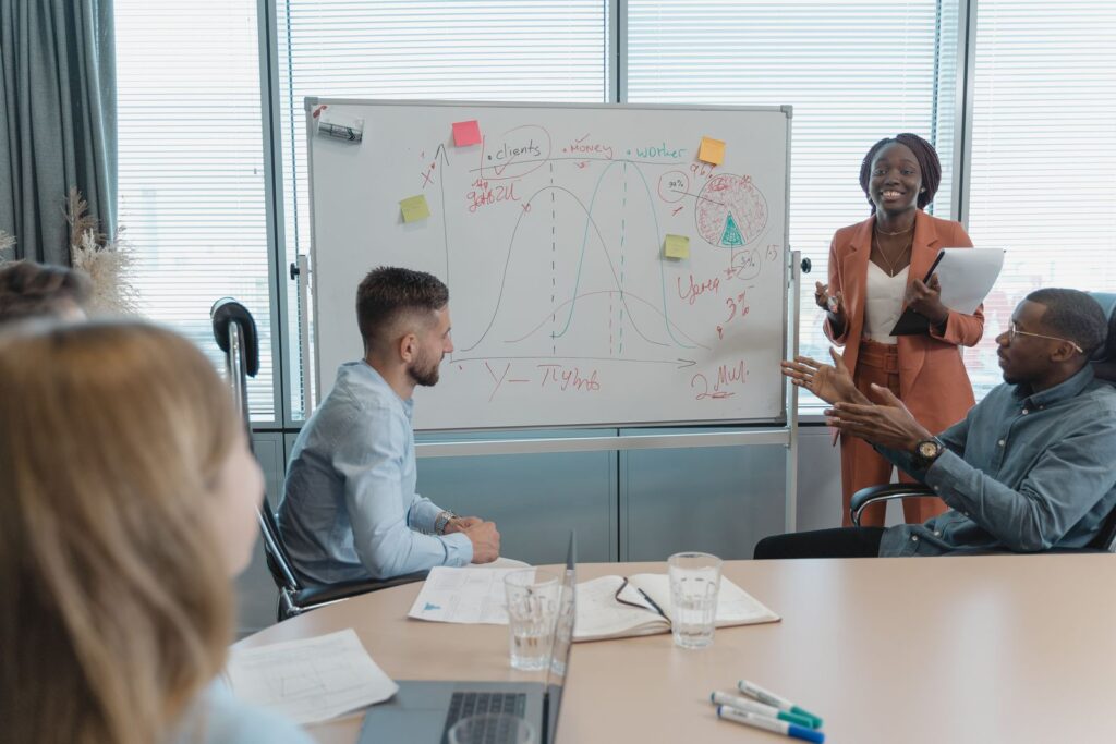 Team planning a project at a whiteboard